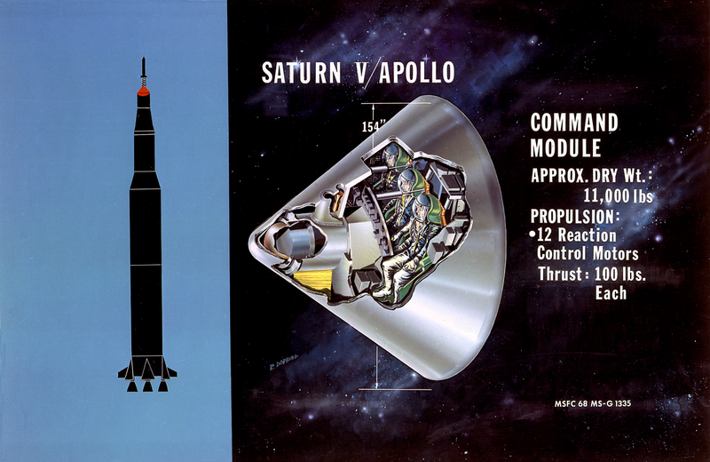 Illustration for article titled Get lost in these fascinating spacecraft cutaway illustrations
